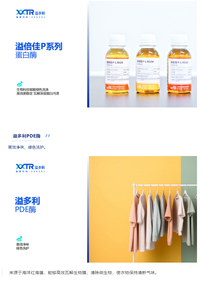 綠色科技　賦能洗滌行業增效降本　溢多利亮相上海國際洗護展_07.jpg